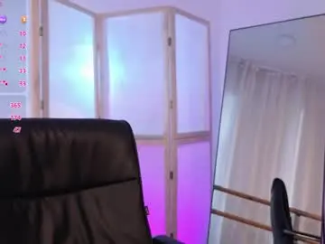 Chaturbate Private Sex Chat of shiny_bell