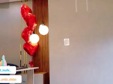 Chaturbate Private Sex Chat of sweet_mafee