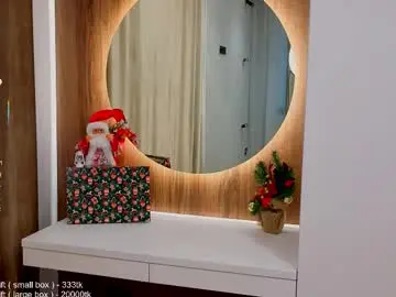 Chaturbate Free Live Porn of ericapapandrea