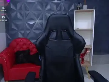 Chaturbate Private Sex Chat of mayli_marie