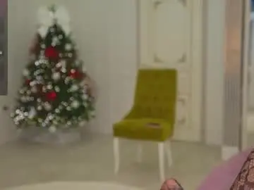 Chaturbate Nude Webcam of peachylina