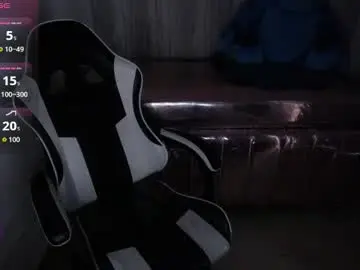 Chaturbate Sex Chat of charlott_t1