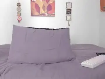 Chaturbate Private Sex Chat of its_me_miley