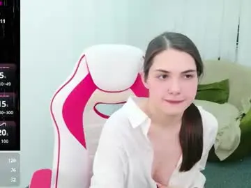 Chaturbate Nude Webcam of sindell_cryell