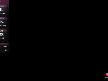 Chaturbate Private Sex Chat of 01dulcemaria_