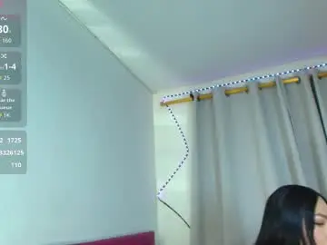 Chaturbate Live Porn of 01dulcemaria_