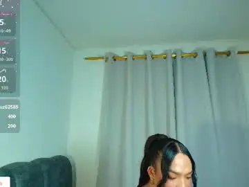 Chaturbate Free Live Porn of 01dulcemaria_