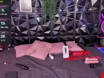 Chaturbate Best Webcam of appril_foxx