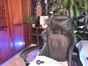 Chaturbate Sex Chat of appril_foxx