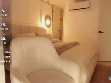 Chaturbate Adult Webcam of emyconneer