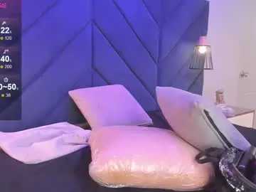 Chaturbate Watch Live Sex Cams of hottie_mine_