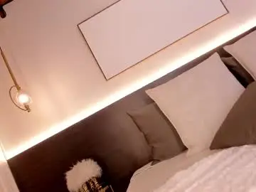 Chaturbate Nude Webcam of isabellestorm