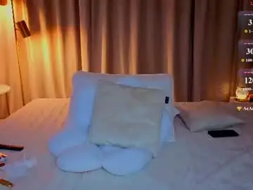 Chaturbate Best Webcam of maarym