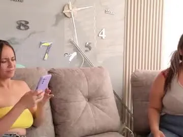 Chaturbate Nude Webcam of lanna_as