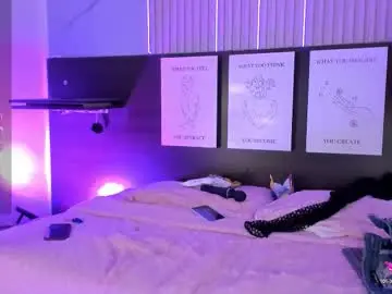 Chaturbate Free Porn Cam of lanna_as