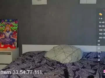 Chaturbate Free Live Porn of maddyisreal