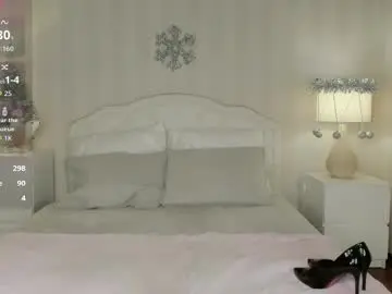 Chaturbate Best Webcam of valeriasecret