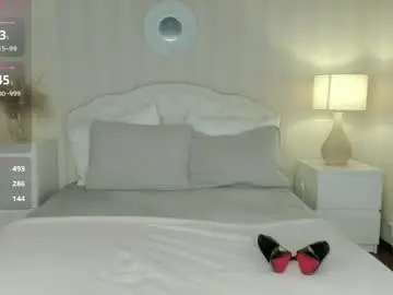 Chaturbate Private Sex Chat of valeriasecret