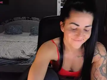 Chaturbate Nude Webcam of ava__doll