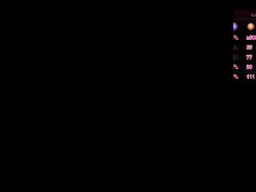 Chaturbate Private Sex Chat of madamorgana