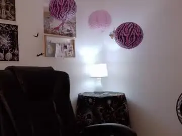 Chaturbate Sex Chat of neurotic_witch