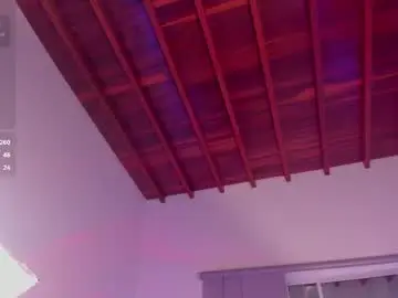 Chaturbate Sex Chat of milly_yako