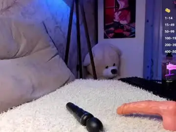Chaturbate Free Live Porn of yourbabynatalie