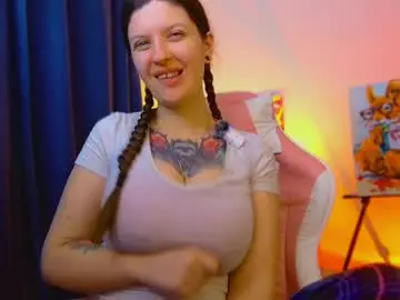 Chaturbate Adult Webcams of ann_mikele