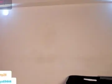 Chaturbate Nude Webcam of daddysgirrl1_