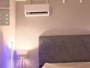Chaturbate Adult Webcams of daddysgirrl1_