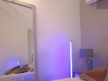 Chaturbate Live Porn of daddysgirrl1_