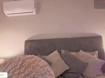 Chaturbate Adult Webcams of daddysgirrl1_
