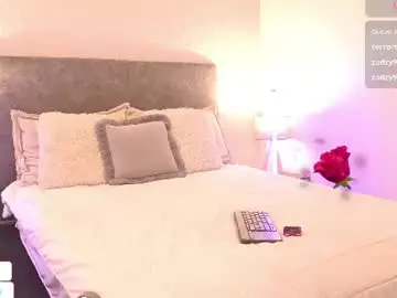 Chaturbate Live Sex Cam of daddysgirrl1_