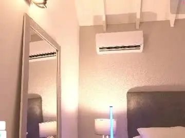 Chaturbate Free Porn Cam of daddysgirrl1_