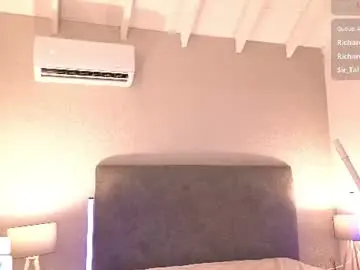 Chaturbate Best Webcam of daddysgirrl1_