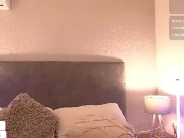Chaturbate Watch Live Sex Cams of daddysgirrl1_