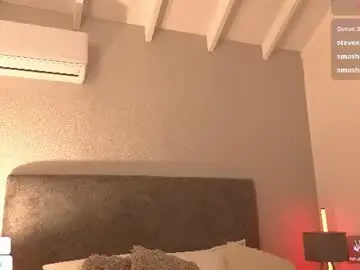 Chaturbate Adult Webcams of daddysgirrl1_