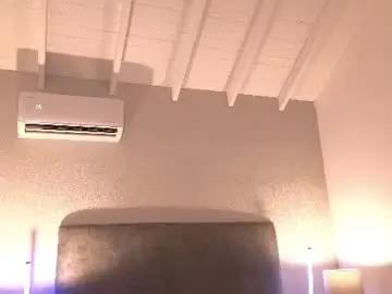 Chaturbate Live Porn of daddysgirrl1_
