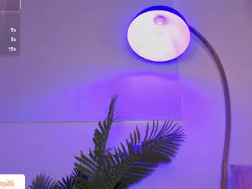 Chaturbate Adult Webcam of daddysgirrl1_