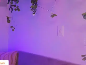 Chaturbate Adult Video Chat of daddysgirrl1_