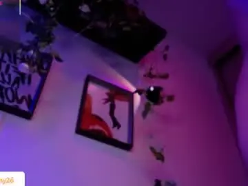 Chaturbate Adult Webcams of daddysgirrl1_