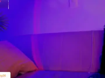 Chaturbate Watch Live Sex Cams of daddysgirrl1_