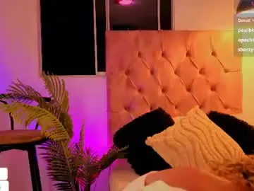Chaturbate Best Webcam of daddysgirrl1_