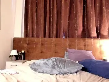 Chaturbate Nude Webcam of nicole_charm