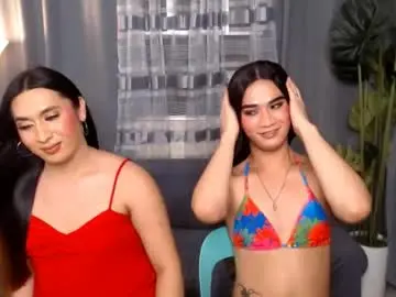 Chaturbate Best Webcam of 2hotblowjob694uxxx
