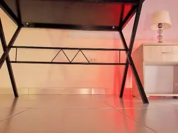 Chaturbate Nude Webcam of axellcollins