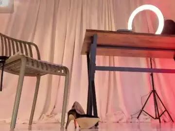 Chaturbate Sex Cam of axellcollins