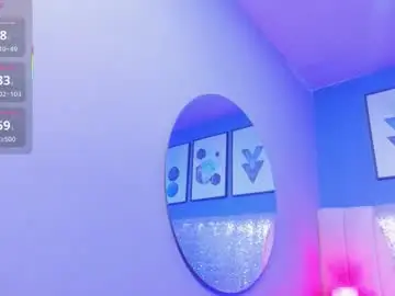 Chaturbate Adult Video Chat of iam_gema