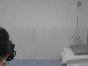 Chaturbate Nude Webcam of riri_candy