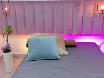 Chaturbate Private Sex Chat of riri_candy